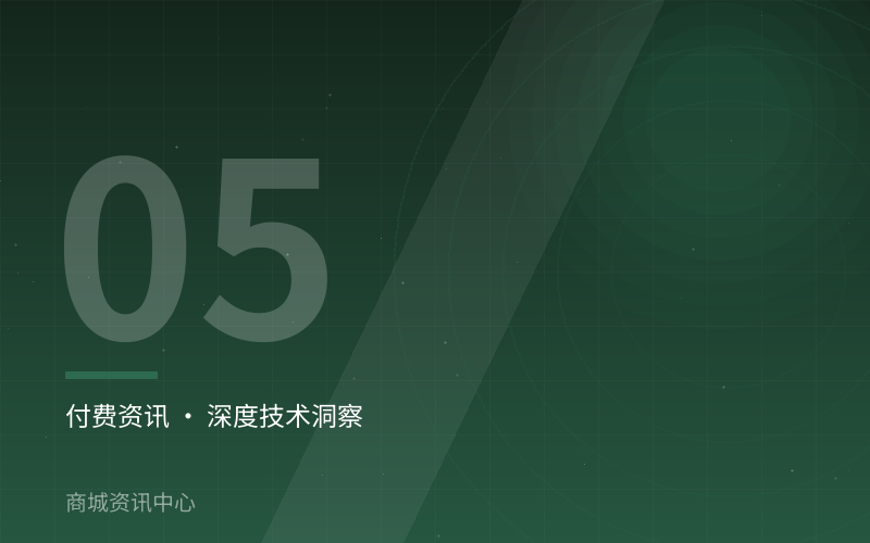 物流仓储微服务拆分边界的判断标准